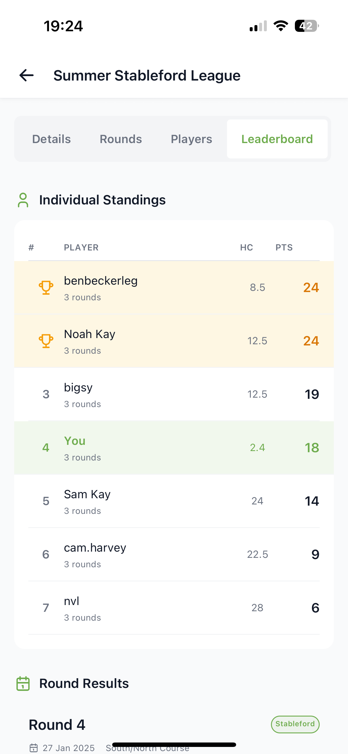 The Nineteenth — Live Leaderboards