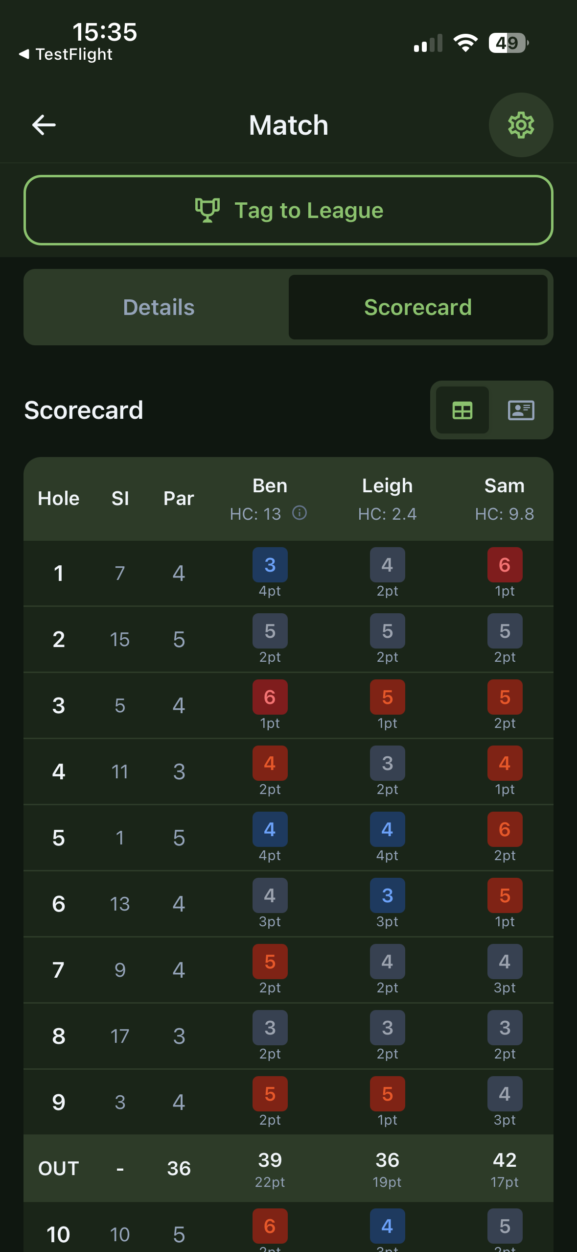 The Nineteenth screen 8